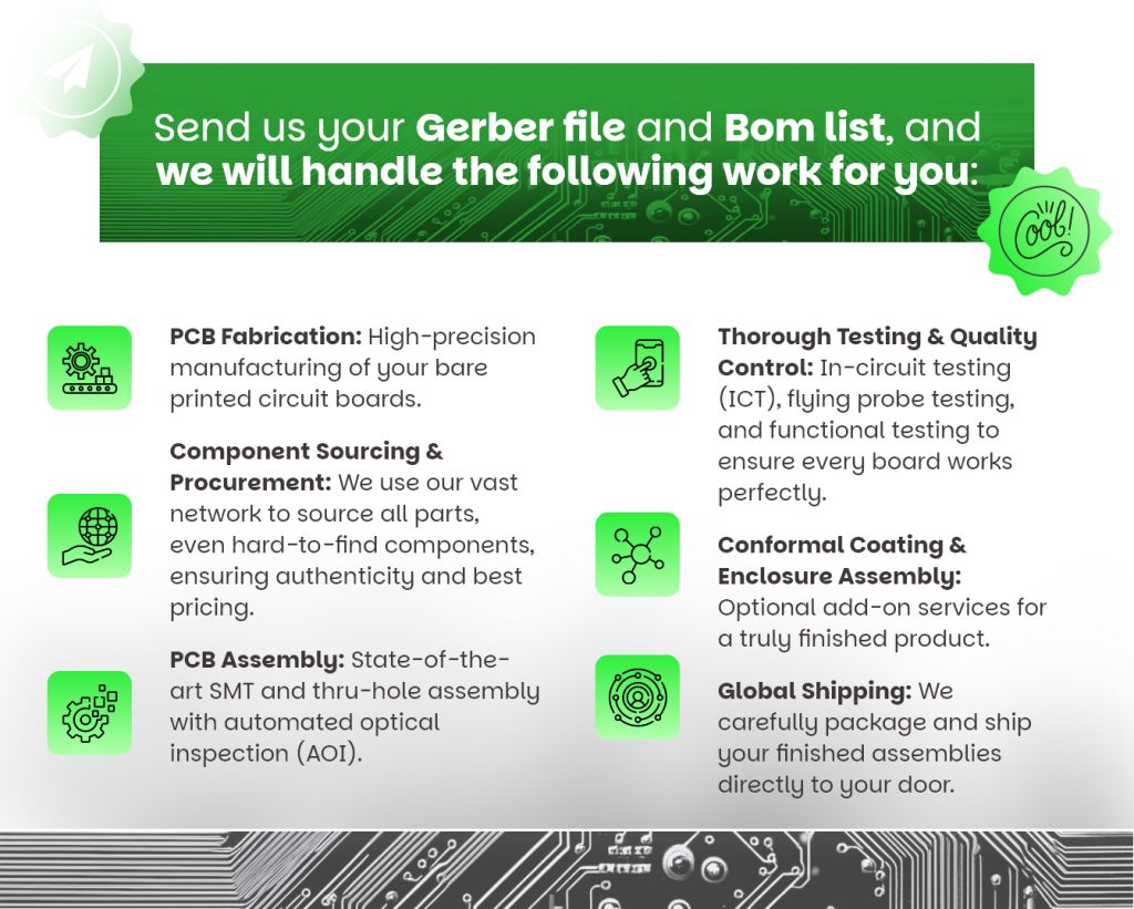 turnkey PCB assembly