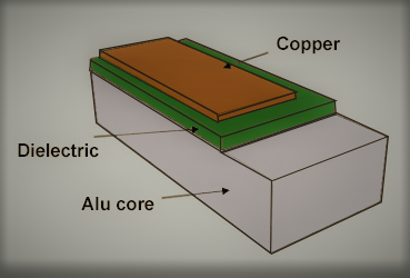 Metal Core PCB Manufacturer