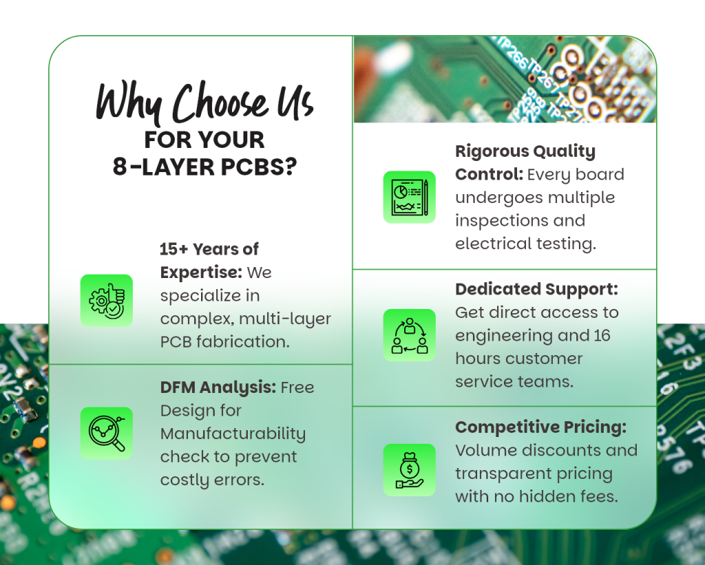 Choosing FX PCB as your 8 Layer PCB manufacturer