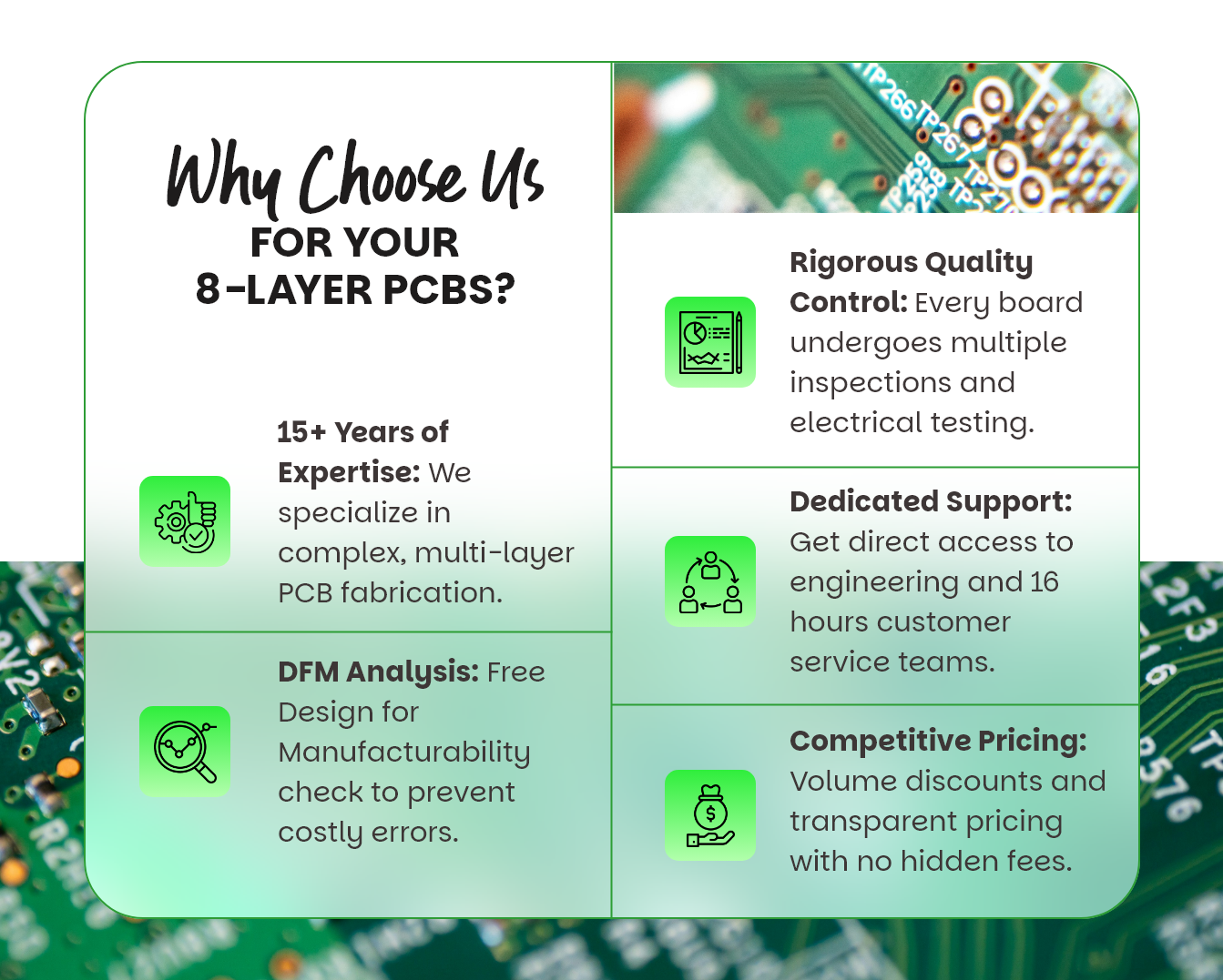 8-layer-pcb-fx-pcb